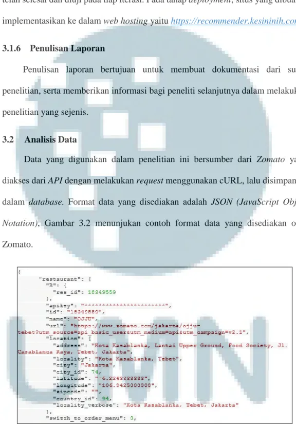 Gambar 3.2 Struktur data Zomato dengan format JSON 