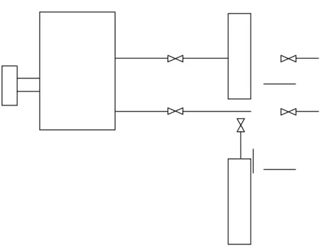 Gambar 2.2 Valve Pada Water Column 