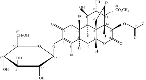 Gambar 1. Senyawa isolat E 3.3  (senyawa yadanzioside I)(Sakaki et al., 1986). 