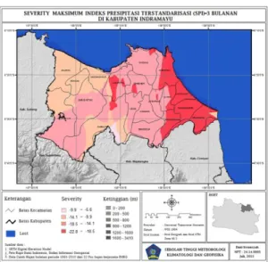 Gambar 7. Variasi 3 periode musim pada 7 titik di  Jawa bagian utara 