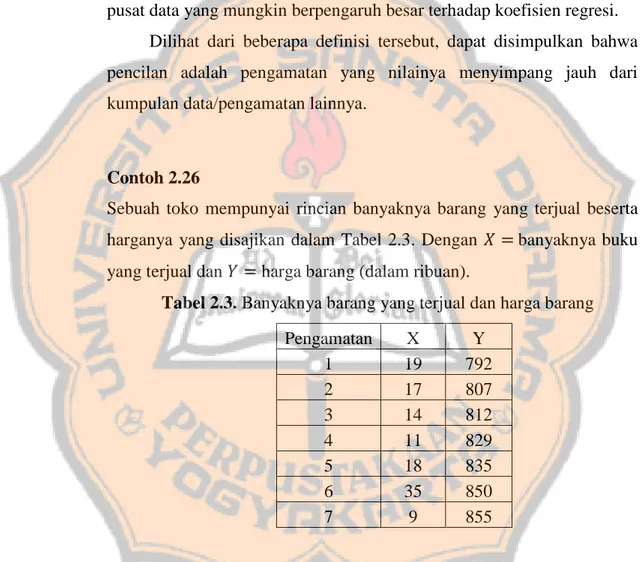 Tabel 2.3. Banyaknya barang yang terjual dan harga barang 