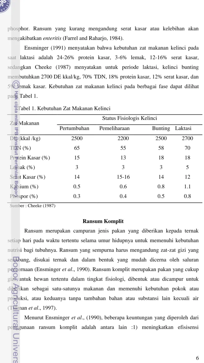 Tabel 1. Kebutuhan Zat Makanan Kelinci  Zat Makanan 