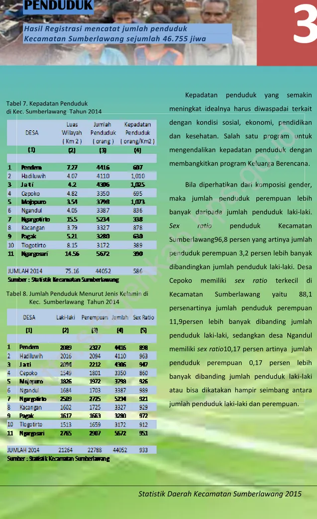 Tabel 7. Kepadatan Penduduk  di Kec. Sumberlawang  Tahun 2014 