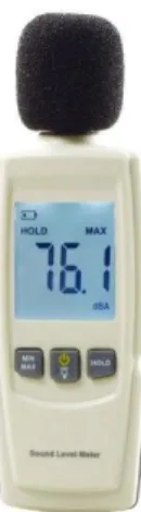 Gambar 4.1.Sound Level Meter 