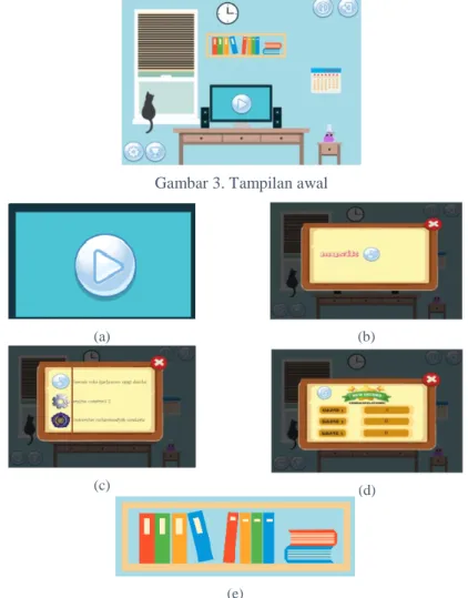 Gambar 4. Icon play untuk memulai permainan (a), Menu pengaturan (b), Menu tentang (c), Menu highscore  (d), Menu untuk kemateri (e)