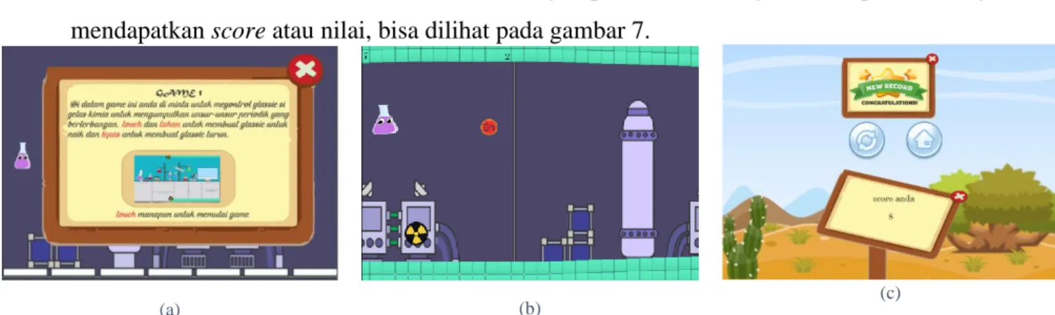 Gambar 7. Awal permainan game 1(a), ketika game berjalan (b), ketika gameover (c). 