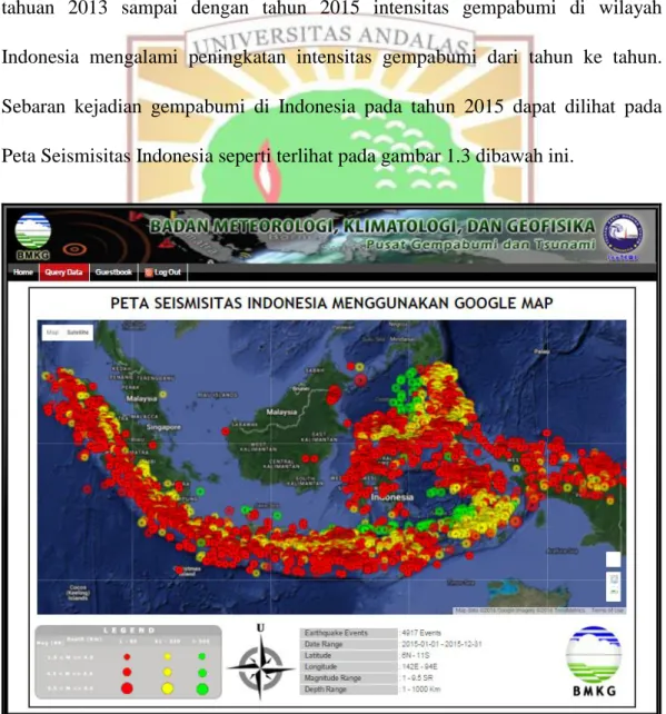 Gambar 1.3 Peta  Seismisitas Indonesia Tahun 2015 