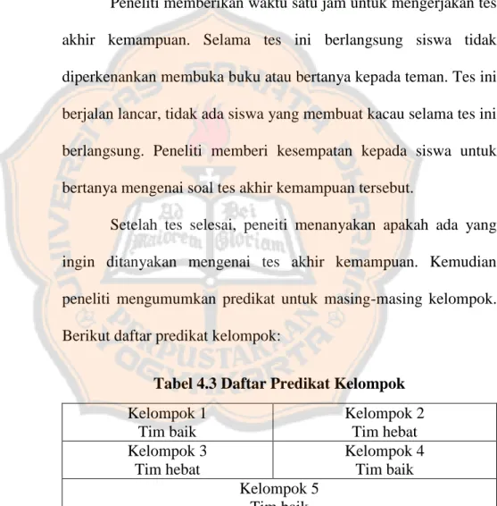 Tabel 4.3 Daftar Predikat Kelompok  Kelompok 1  Tim baik  Kelompok 2 Tim hebat  Kelompok 3  Tim hebat  Kelompok 4 Tim baik  Kelompok 5  Tim baik  c