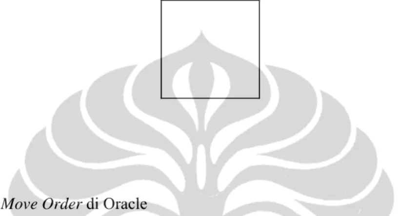 Tabel 4.11 Usulan format tabel Receiving Report di Oracle 
