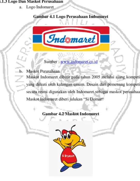 Gambar 4.1 Logo Perusahaan Indomaret 