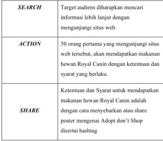 Gambar 1 Landing Page situs web 