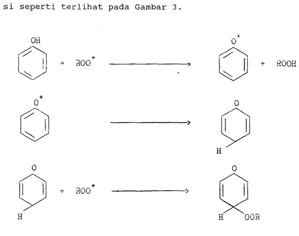 Gambar  3.  Reaksi  antara  radikal  antioksidan  sekunder  dengan radikal peroksida  (Raney,  1979)
