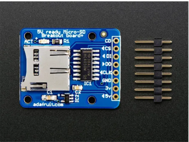 Gambar 2.4 Modul MicroSD Card 