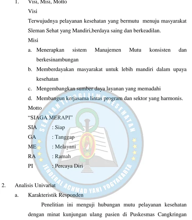 Tabel 4.1 Karakteristik Responden di Puskesmas Cangkringan  Sleman  