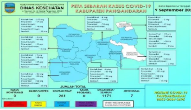 Gambar 1.1. Sebaran Kasus Covid-19 di  Kabupaten Pangandaran  (Sumber: Dinas Kesehatan Kabupten 