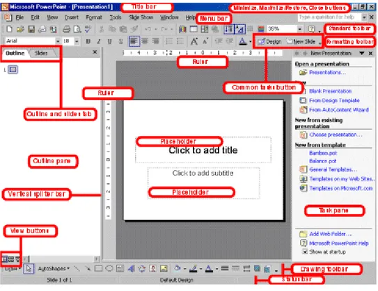 Gambar 1. 1 Tampilan Microsoft Office Powerpoint