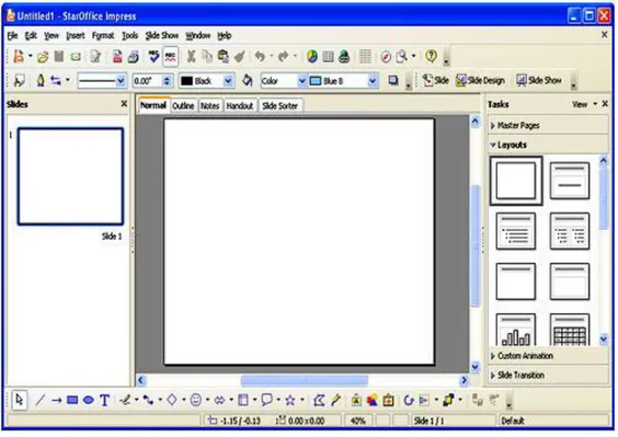 Gambar 1. 6 Tampilan StarOffice Impress
