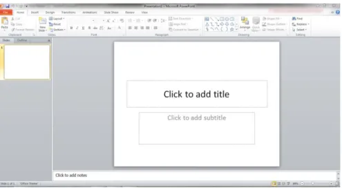 Gambar 2. 1 Tampilan lembar kerja Microsoft Office Powepoint