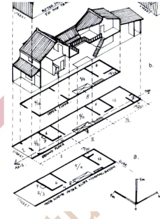 Gambar 8. Pola Tata Ruang Awal Rumah di                      Pecinan (Sumber: Pratiwo, 1996:88) 