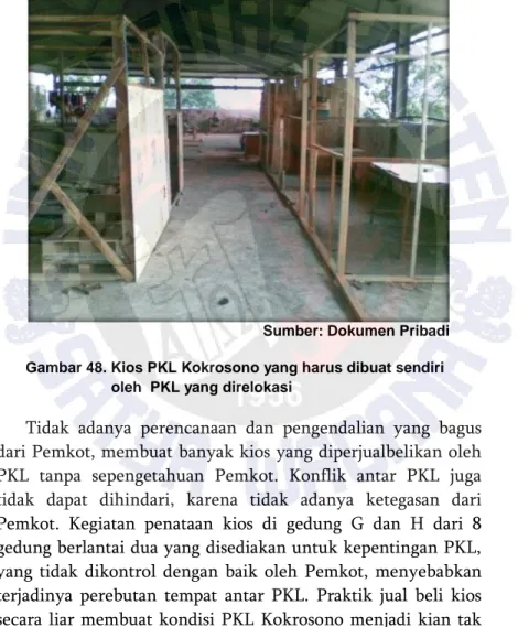 Gambar 48. Kios PKL Kokrosono yang harus dibuat sendiri  oleh  PKL yang direlokasi 