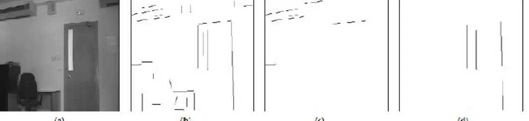 Gambar 1. Proses klasifikasi segments (a) Cita awal (b) Hasil extracted segments   (c) Horozontal segments (d) Vertical segments 