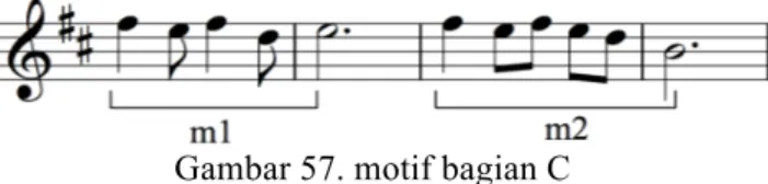 Gambar 57. motif bagian C 