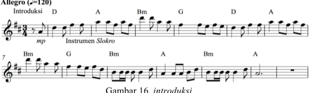 Gambar di atas menunjukan bahwa, dalam satu birama terdiri dari satu chord, dimana  dalam satu chord terdapat tiga ketukan yang dimulai dari akord satu