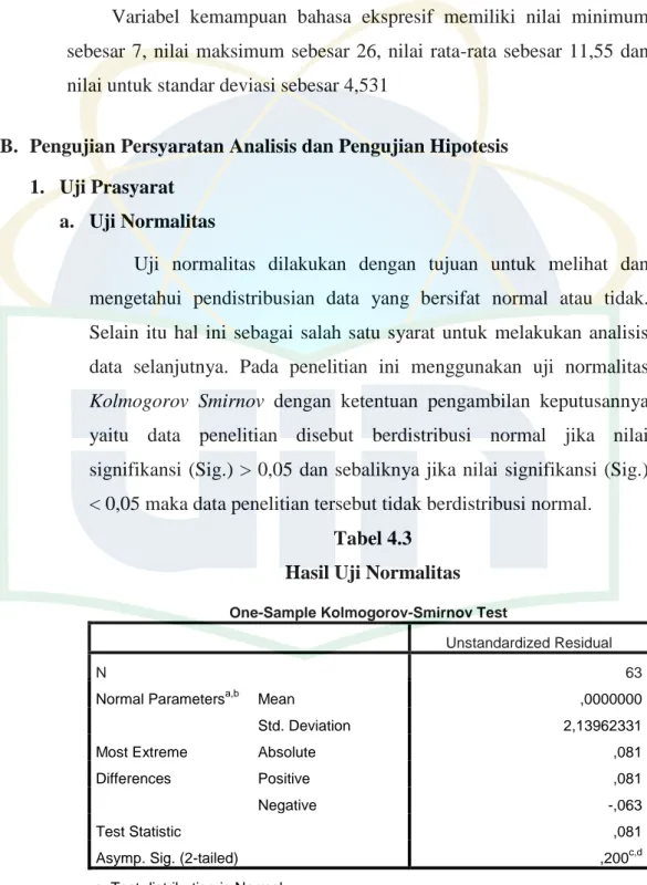 Tabel 4.3  Hasil Uji Normalitas 