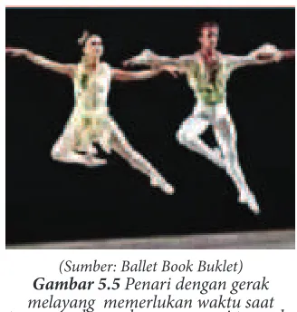 Gambar 5.5 Penari dengan gerak 