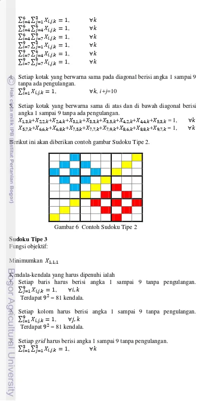 Gambar 6  Contoh Sudoku Tipe 2 