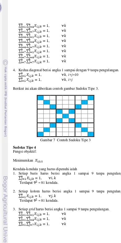 Gambar 7  Contoh Sudoku Tipe 3 