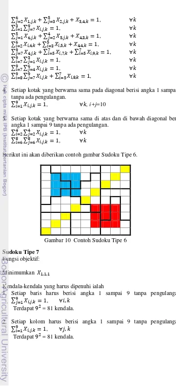 Gambar 10  Contoh Sudoku Tipe 6 