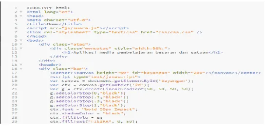 Gambar 4.Kode Program HTML  1.5 Data Angket  