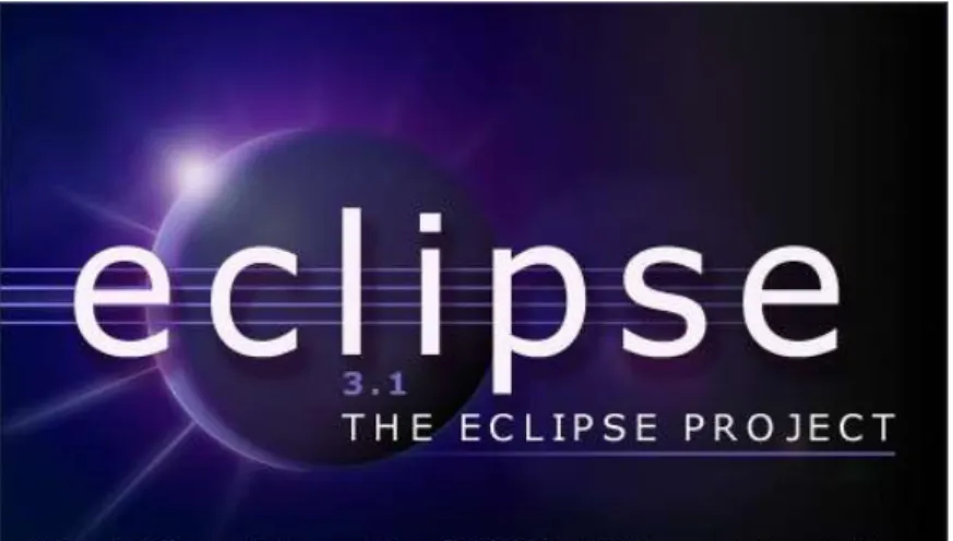 Gambar II.8. Eclipse 