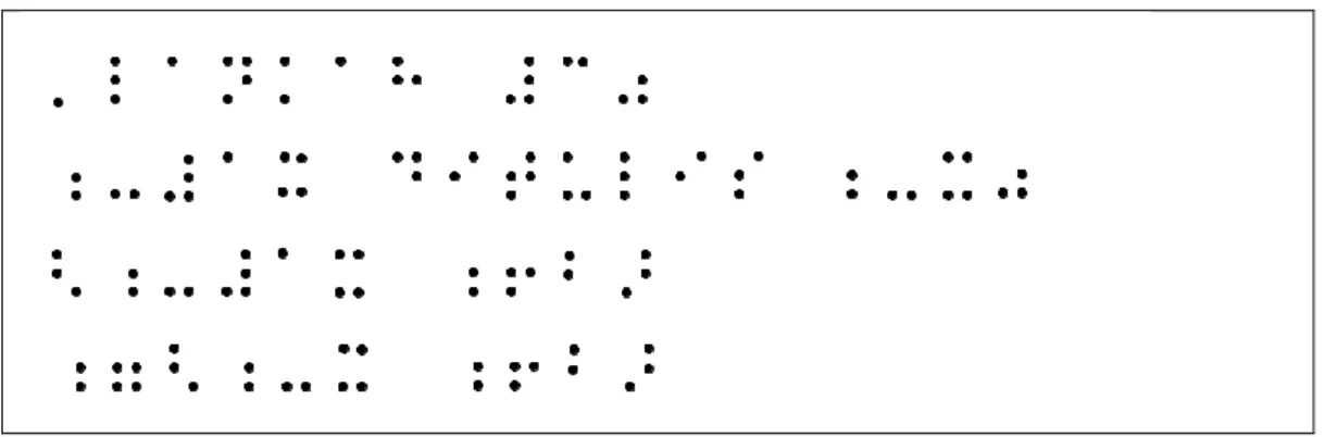 Gambar 3. Worked Example dalam Aksara Braille 