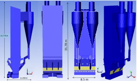 Gambar 3.2 Geometri CFB Boiler PLTU Air Anyir Bangka 