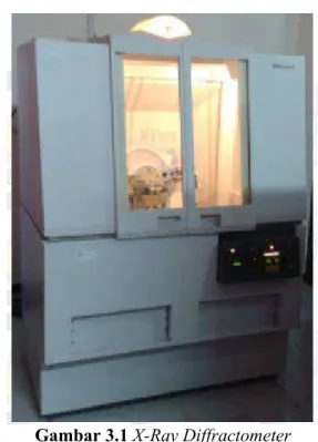 Gambar 3.1 X-Ray Diffractometer 