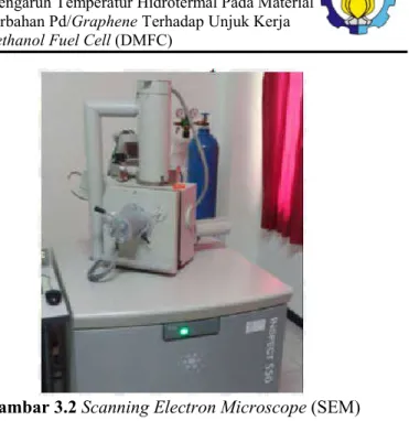 Gambar 3.2 Scanning Electron Microscope (SEM)  c.  Cyclic  Voltammeter  (CV)  untuk  mengetahui  luas 
