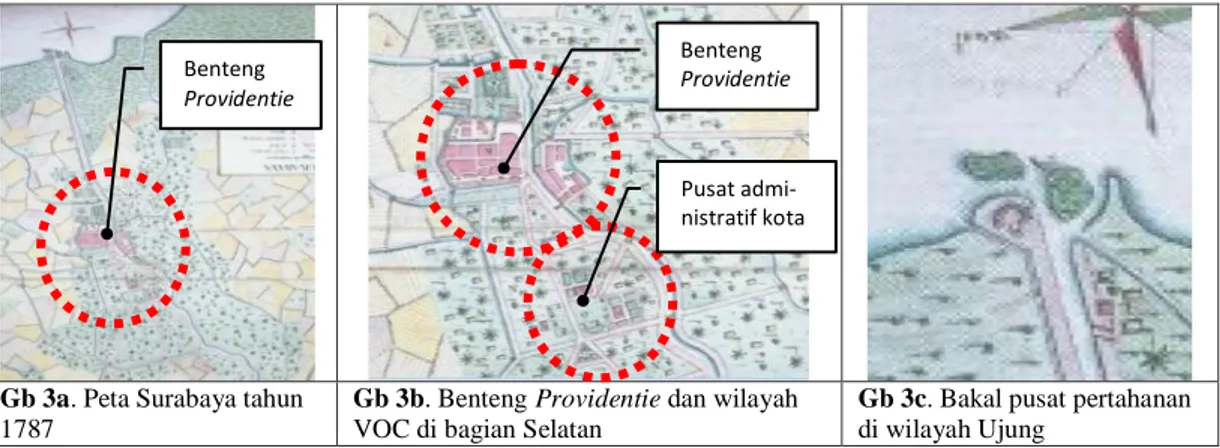 Gambar 3. Situasi keruangan pertahanan kota Surabaya tahun 1787  Sumber: Nationaal Archief, The Hague, dalam Van Diessen dan Zierikzee (2004)