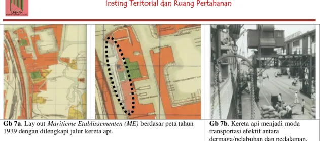 Gambar 7. Pangkalan militer ujung yang terintegrasi dengan infrastruktur transportasi kereta api