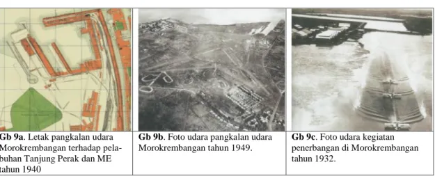 Gambar 9. Pangkalan militer Ujung terintegrasi dengan infrastruktur   pertahanan udara di Morokrembangan