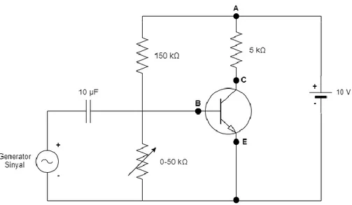 Gambar 21 Rangkaian Bias Penguat Transistor  3.  Hubungkan Osiloskop ke rangkaian :  