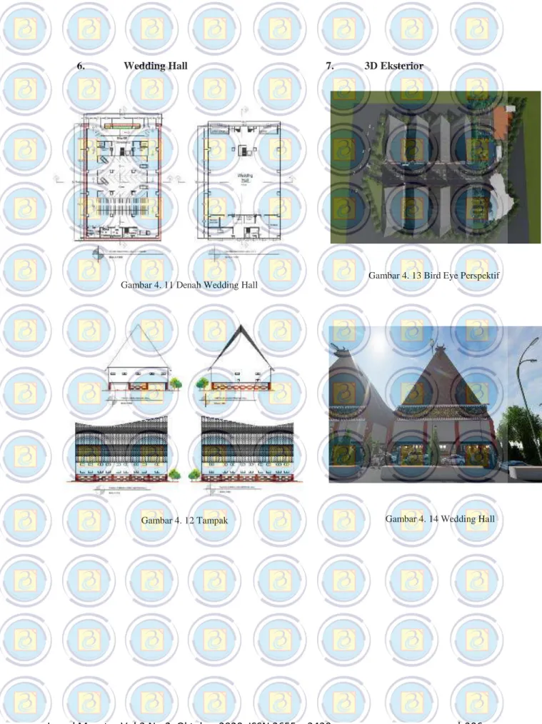 Gambar 4. 11 Denah Wedding Hall 