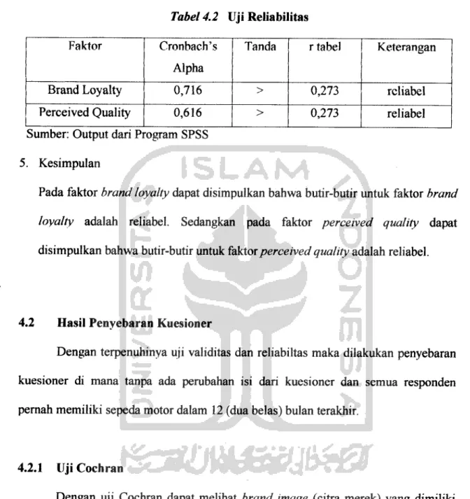 Tabel 4.2 Uji Reliabilitas