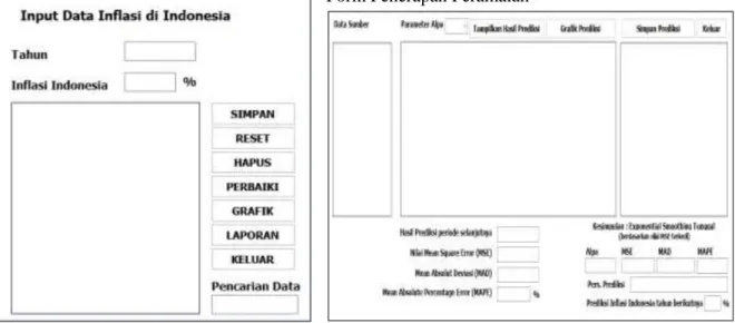 Gambar 3. Form Layout Aplikasi  Gambar 4.  Form Penerapan Peramalan  2.6  Perancangan database 