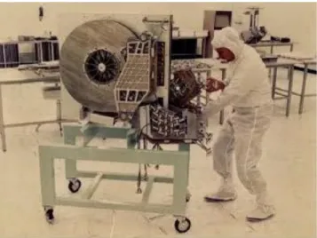 Gambar 3. IBM 1311 