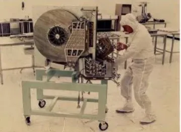 Gambar 2 IBM 1311 Tahun 1961 