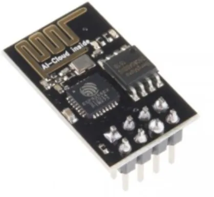 Gambar 2. 1 Modul ESP 8266 