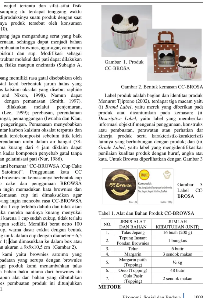 Tabel 1. Alat dan Bahan Produk CC-BROWSA 