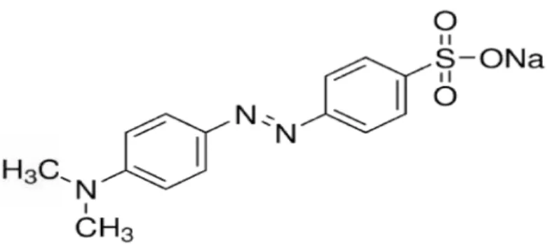 Gambar 2.2 Struktur Methyl Orange 